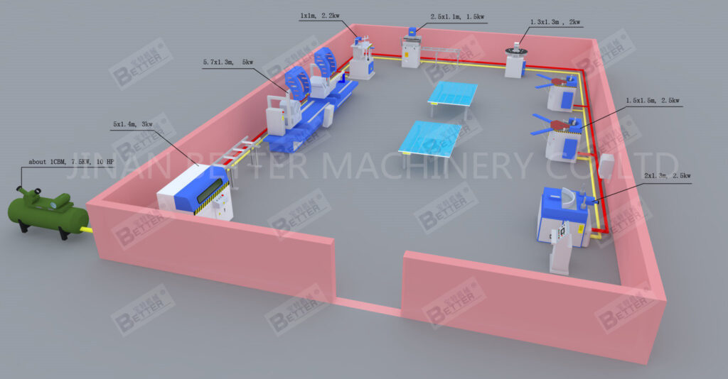 How To Make Aluminum Windows, Jinan Better Machinery, aluminum window machines, aluminium window making machine, aluminium cutting machine, aluminum window producer, aluminum window factory, aluminum window manufacturer